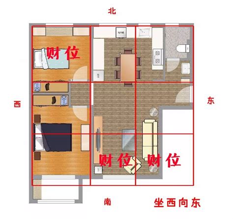 坐東向西的房子好嗎|一張圖秒懂 房屋不同坐向有什麼優缺點